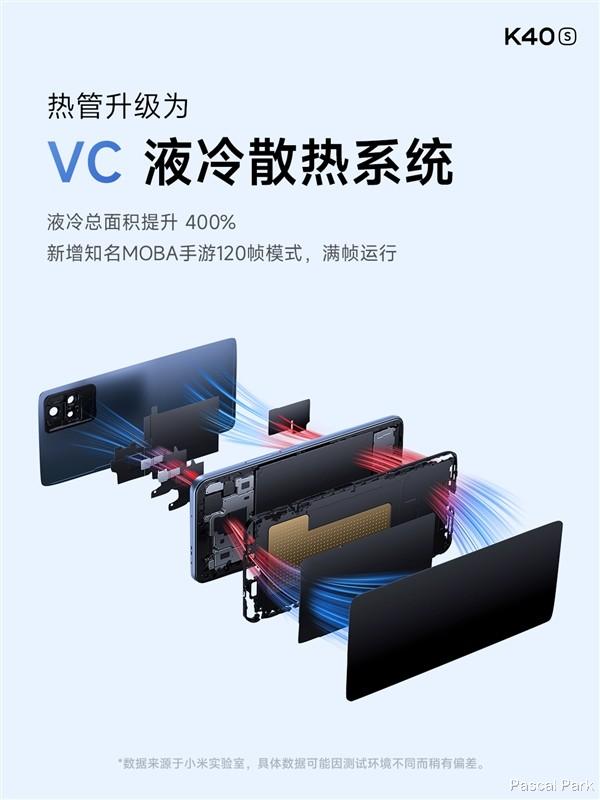 iPhone|搭载骁龙870芯片、OIS、67W快充的红米K40S正式发布