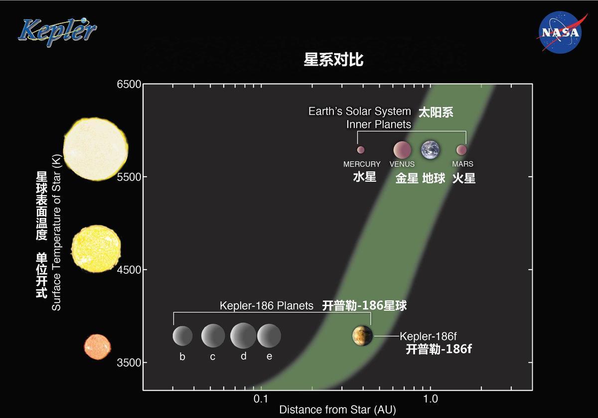 万物皆是信息,人类存在的这个宇宙,可能是计算机模拟出来的