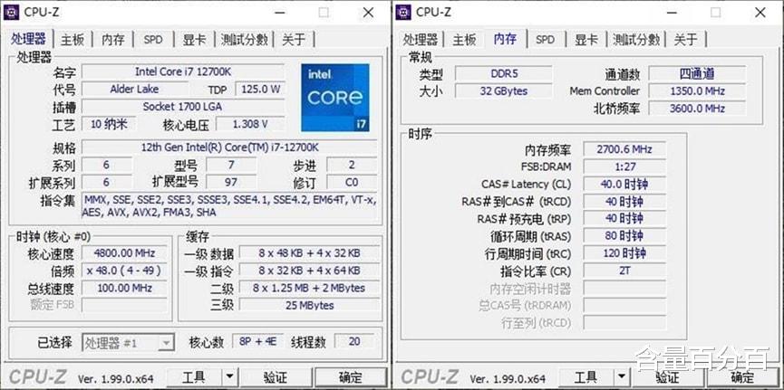 技嘉|追求性能首选，技嘉设计师Z690 AERO D主板装机评测