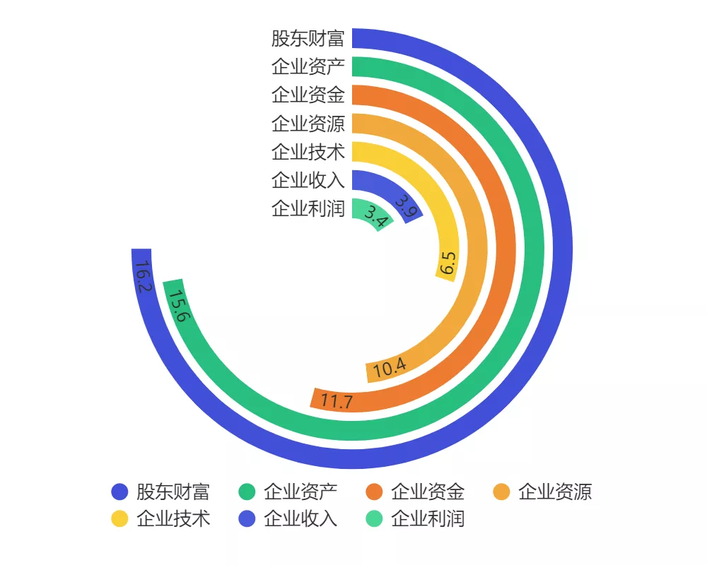 最强资金监管正式开始，富人存钱取钱都要受限了！