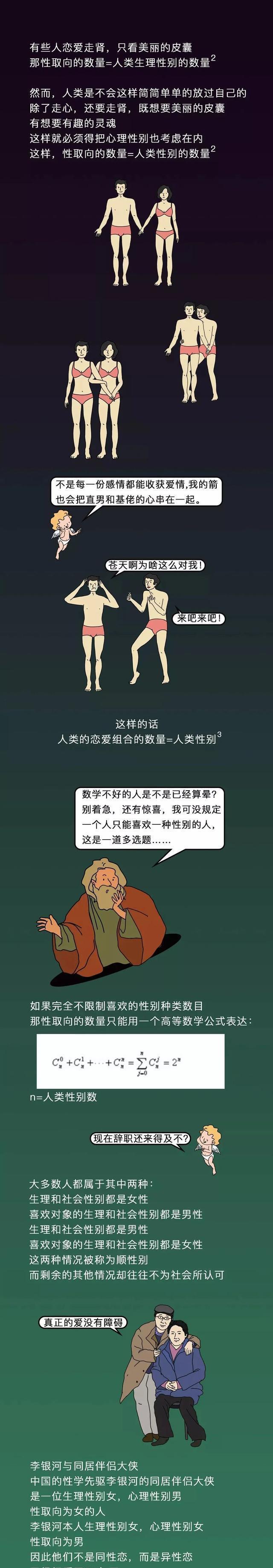 |你知道自己的“性别”是男还是女吗？漫画揭开你的「真实性别」