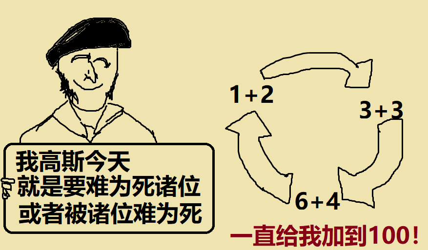 编程|接地气系列：认识计算机(6)：认识循环，编译，汇编