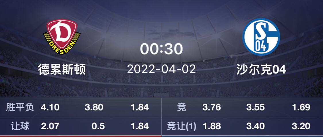 沙尔克04|周五二串一赛事分析，阿水天天出精彩。