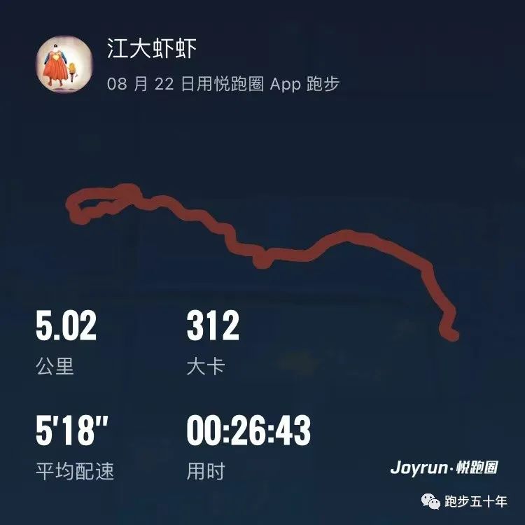 |227天 多把注意力放在自己身上