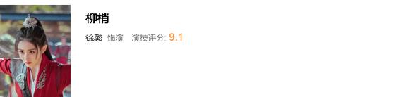 徐璐|《月歌行》演员演技排名，徐璐第4张彬彬第2，榜首实至名归