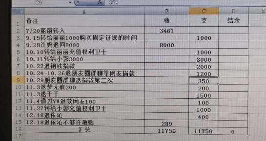 许敏|为不到2W的去向，她们本应一致针对许敏，却互相指责