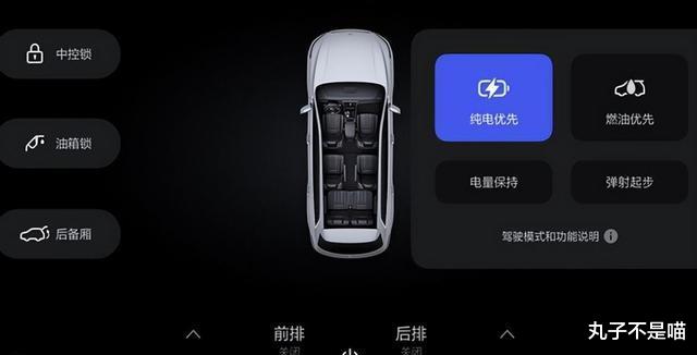 carplay|时代正在抛弃Carplay,是苹果做的不好吗?