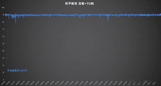 oppo reno|OPPO Reno8 Pro+体验：双芯影像轻旗舰 轻松“俘获”你的心