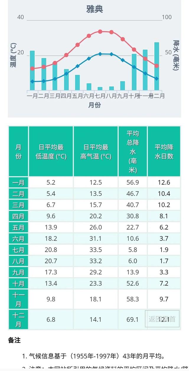关于牛顿这个神人,起起底