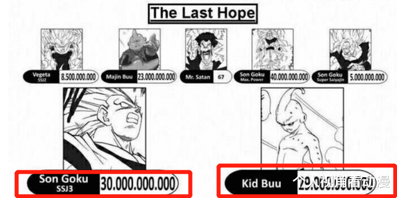 埼玉|龙珠Z：父与子的对决，超3的孙悟空和神秘悟饭相比到底谁更强呢？