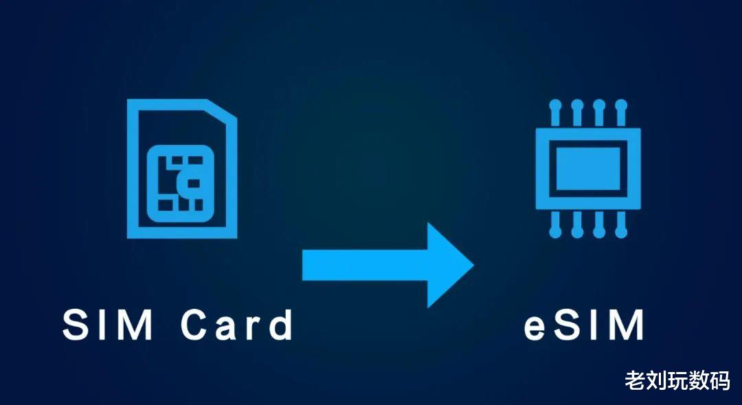 以后的手机可能不需要插卡了！eSIM卡和SIM卡有什么区别？