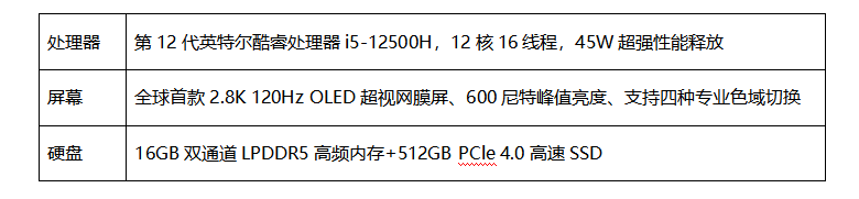 华硕无双|华硕无双vs联想小新Pro16,谁才是618真香选择?