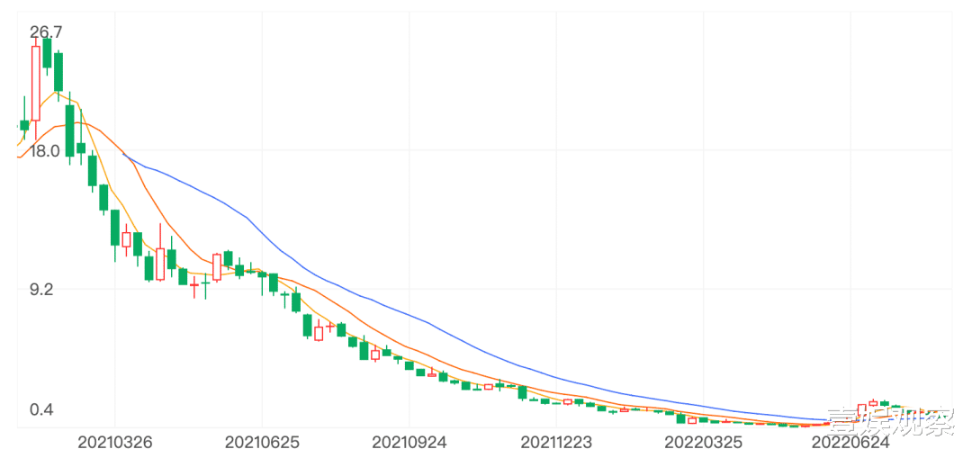 李佳琦|只有美妆大牌才能用好「李佳琦」了