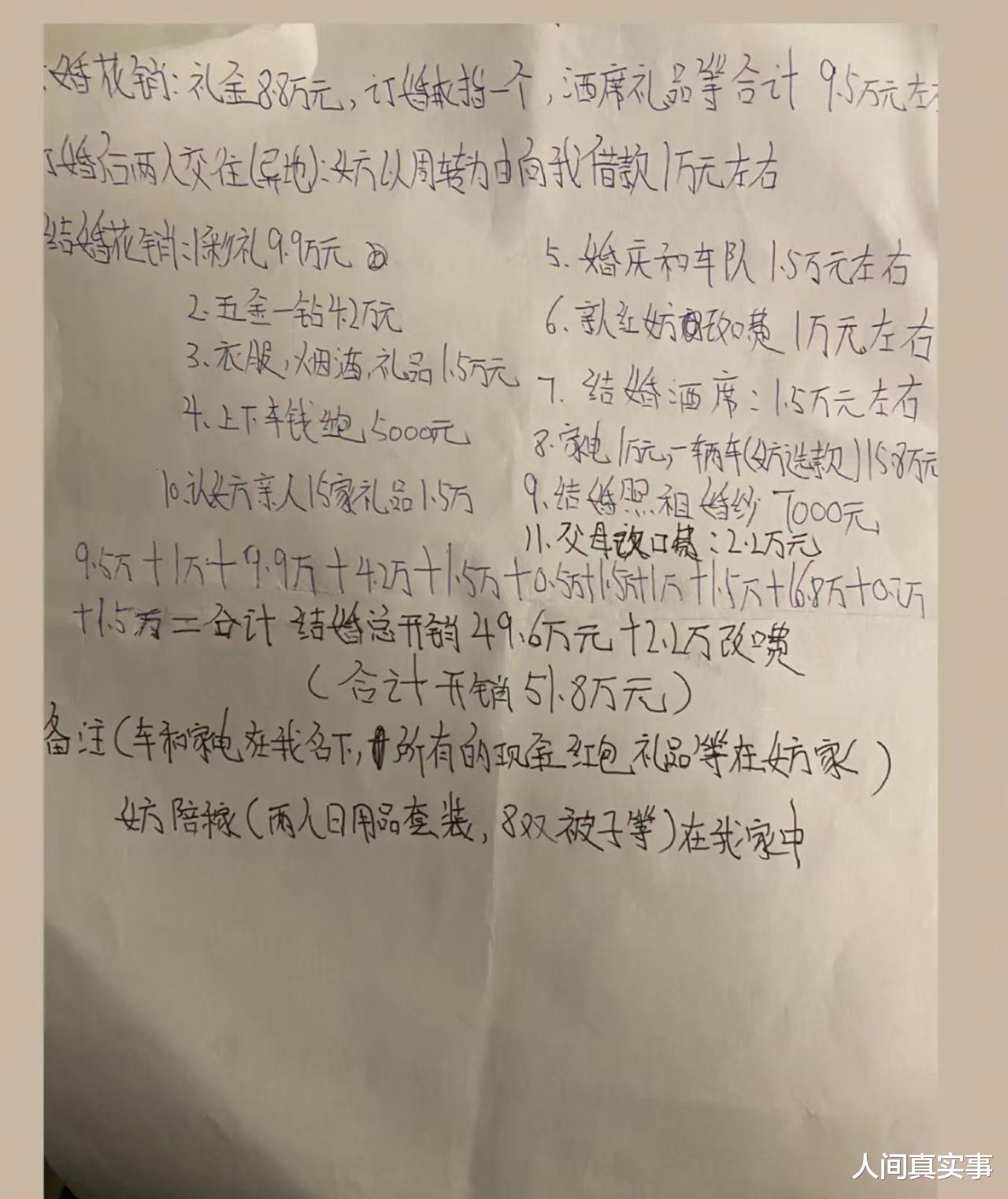 做采耳工作的媳妇和老公结婚33天,流产带彩礼和金银首饰跑了,靠送外卖、做厨师的老公,花51万的婚礼被骗子光了