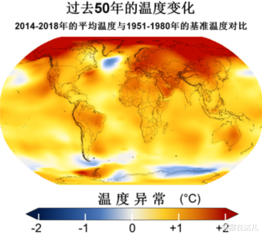 水、氧、氮资源丰富?太阳系中的新栖息地被发现,比火星好?