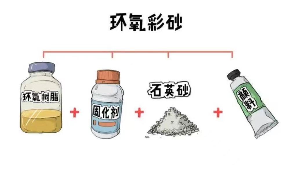 瓷砖要不要做美缝儿?