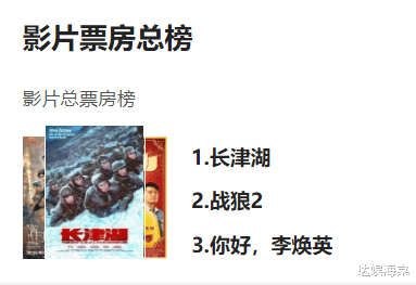 水门桥|日票房仅剩1100万，《水门桥》后劲略显不足，无望超越《长津湖》