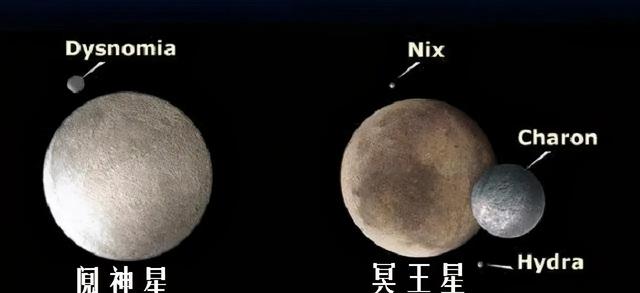 被踢出九大行星的冥王星有多“可怕”?它有哪些诡异之处?