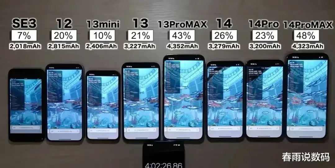显卡|续航能力最强的苹果手机是那款？不是iPhone6sp , 而是这三款