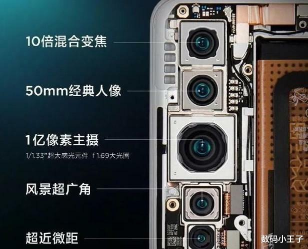 攝像頭|拍照好不好不管，攝像頭越來越多，才能讓消費者買單