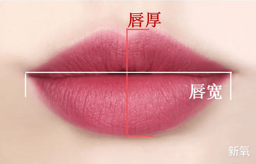 明星 10秒自测唇形，教你如何画出满分美女唇