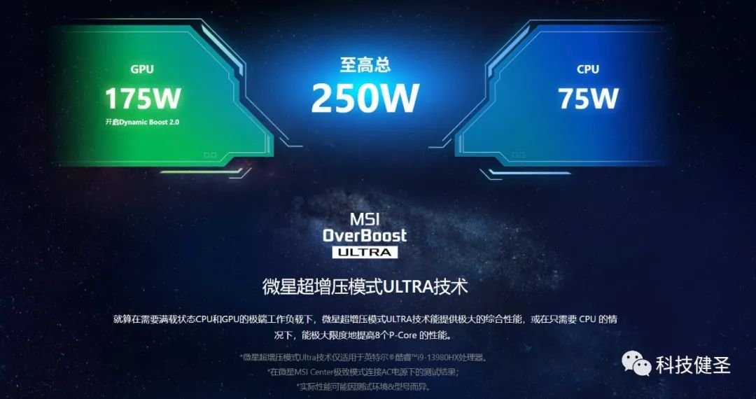 游戏本|34999元起的游戏本领域真天花板！微星泰坦GT77HX凭啥卖这么贵？！