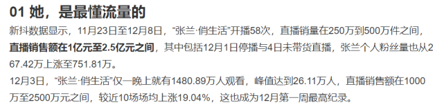 张兰|张兰直播两周销售额破2亿,律师称:内涵大S具俊晔带货属违法行为