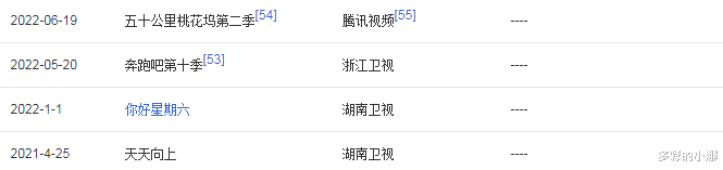 王鹤棣|王鹤棣爆了,那个念念不忘的她还有可能吗?