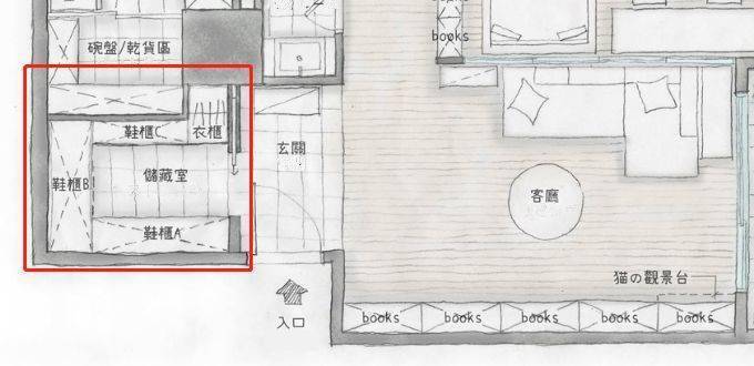 除了“顶天立地”大柜子，还有哪些地方可以挤出来做柜子？