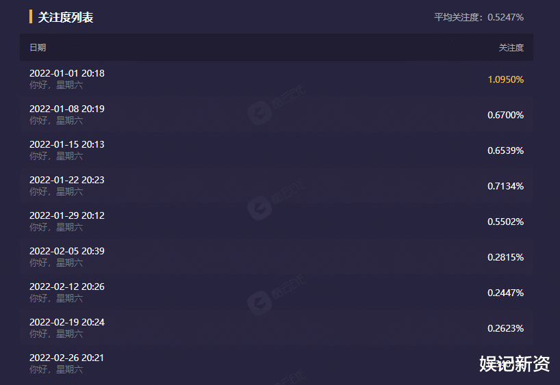 蒙古舞|《你好，星期六》大跳蒙古舞，何炅被推开大喊：不是我
