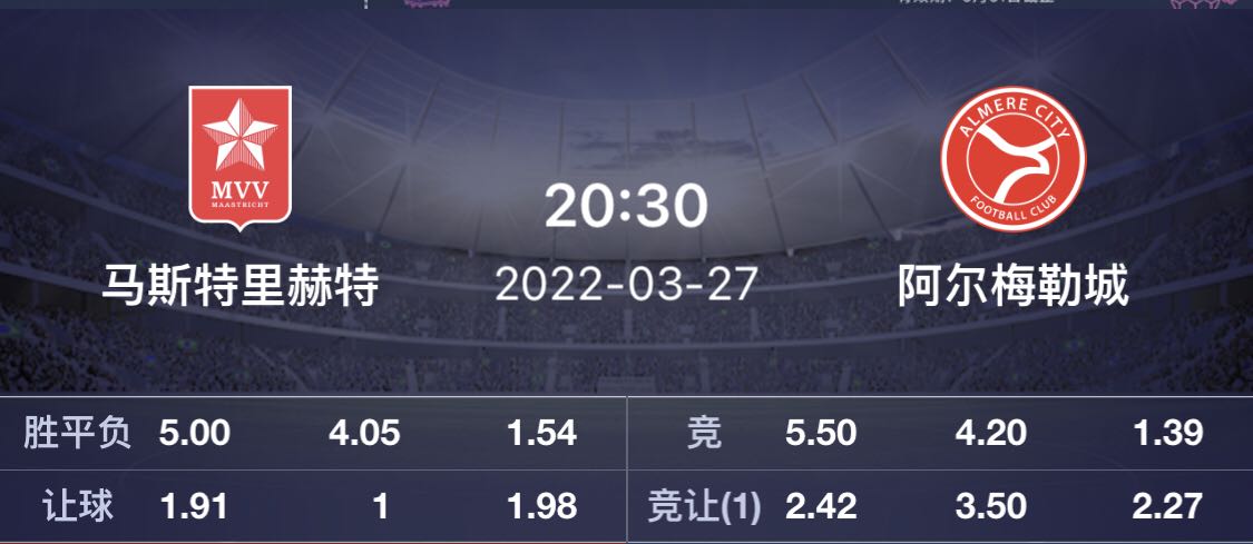 阿尔梅勒|三场正确三场，今日分享稳定的赛事分析。