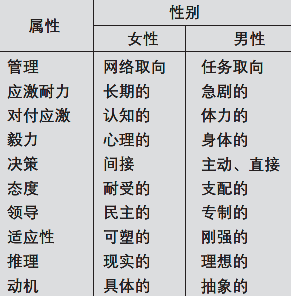 神舟十四号女宇航员,在太空环境中,要如何保护隐私呢?