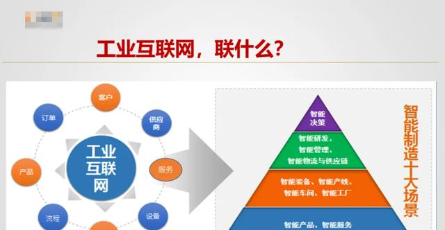 华为正式入局工业互联网创新,会有怎样的优势?