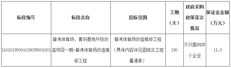 普湾体育场改造维修工程正招标