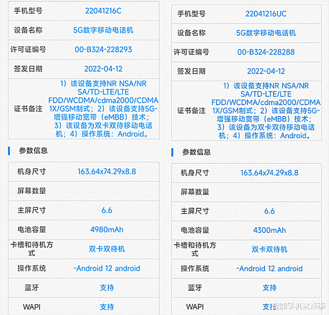 红米Note|红米Note11T遭曝光：LCD+天玑1300，红米K40S还香吗？