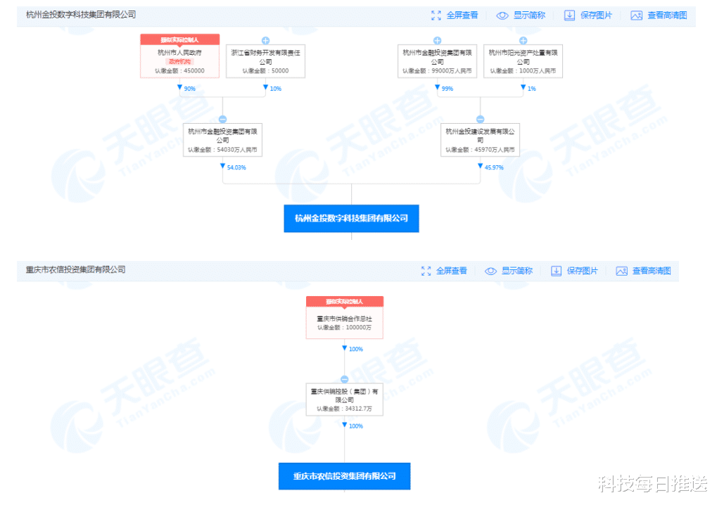 物联网|支付宝大整改！花呗、借呗退出江湖