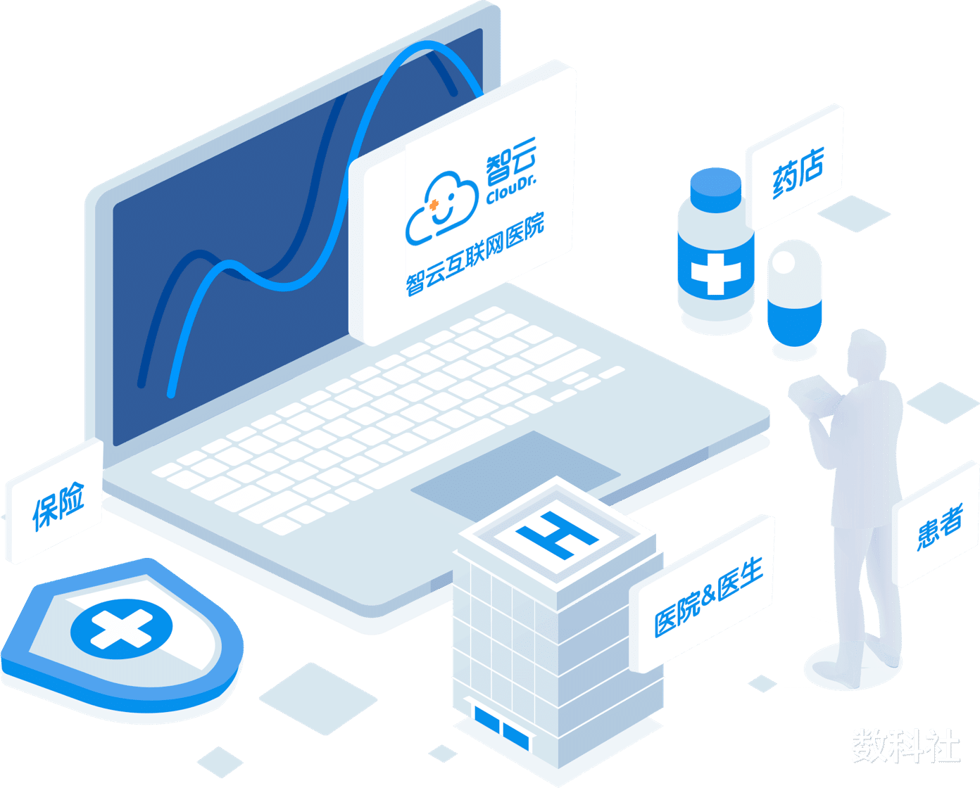 智能硬件|智云健康走不出亏损阴影,广告营销撑不起垂直SaaS的IPO