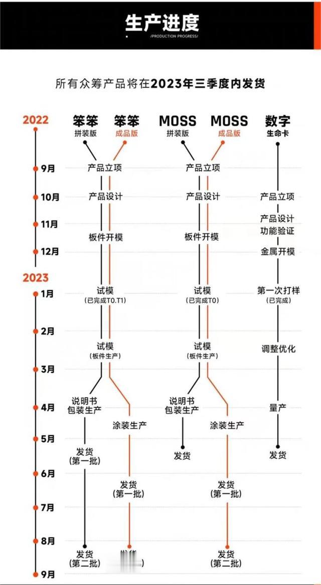 春节档|春节档的第二战场，比电影还激烈