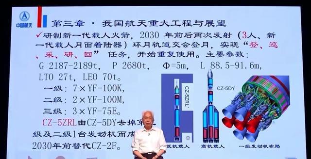 10年内中国也要载人登月!月球上没有发射台,航天员将如何返回?