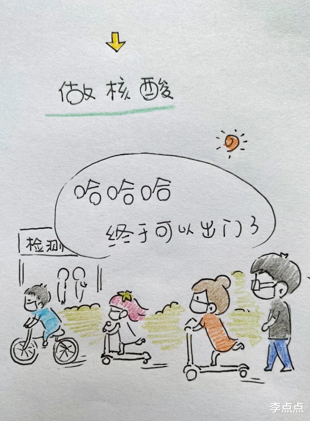 漫画|喜提封控7+7!我家快断粮了