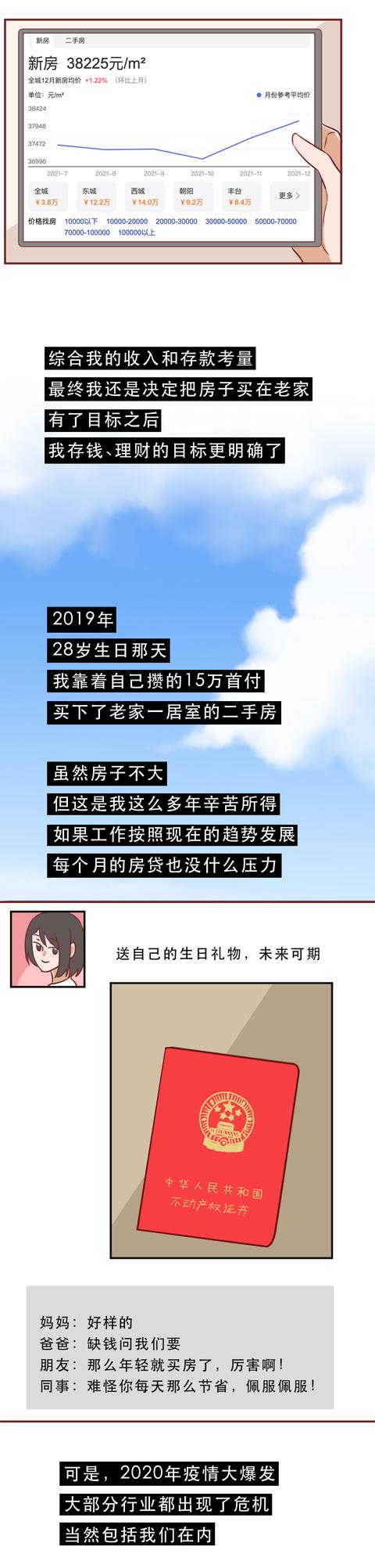 更衣人偶坠入爱河|买房后，她遭遇了降薪，生病，90后正在承受着高房价的痛