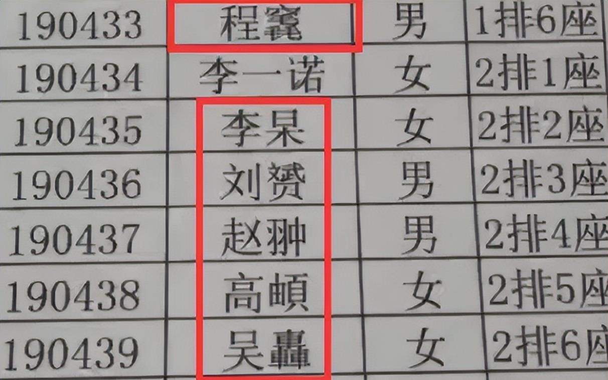 除了“招弟”外，名字中带这两个字也有重男轻女之意，看看你有吗