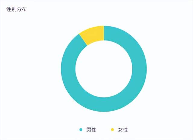 文静|国外男星背后不为人知的故事