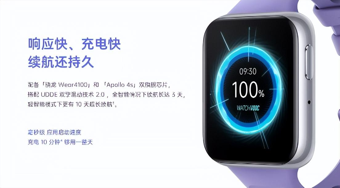 5G|千元左右的智能手表!OPPO Watch SE发布新配色
