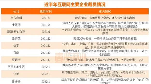 西装|一届比一届“卷”，23年考研人数预计超520万，学生：我真的会谢