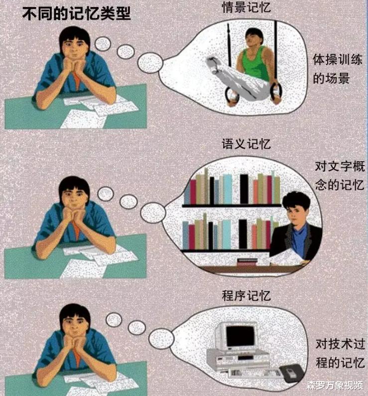 曼德拉效应影响着什么?我们在平行宇宙中,被篡改着集体记忆?