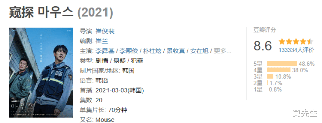 韩剧|近5年口碑最好的8部悬疑韩剧，《恶之花》仅第4，最高达到9.2分