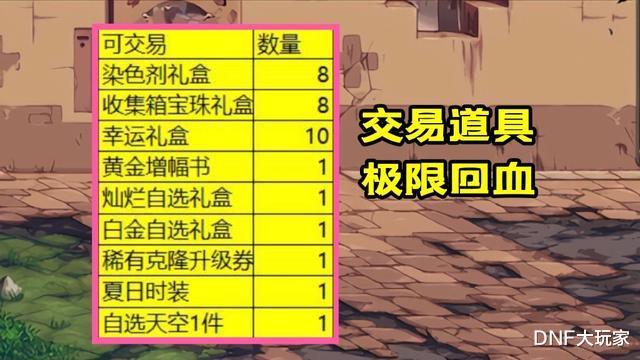 DNF:夏日礼包回血计算,拉满8套,需要花多少钱?