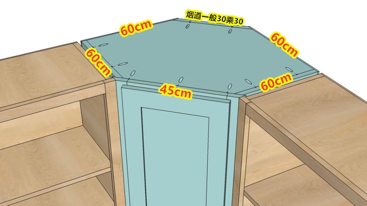 厨房越小，越要注意转角收纳，试着从地柜入手，不易造成空间上的浪费