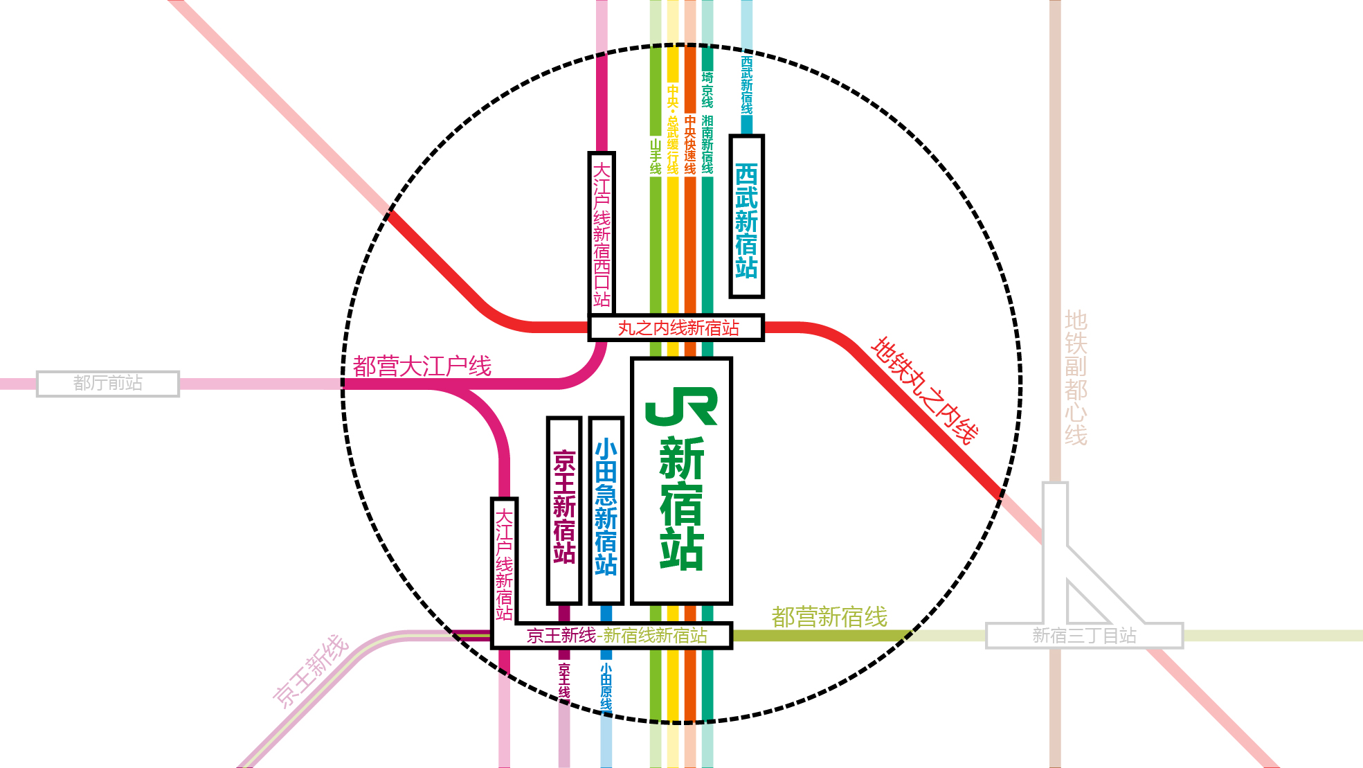 隆阳|打破世界纪录、日漫中的网红景点，这个“世界最忙车站”有多忙？